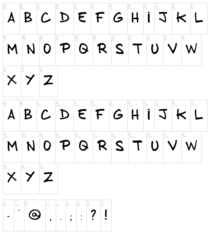 From brush to caps font map